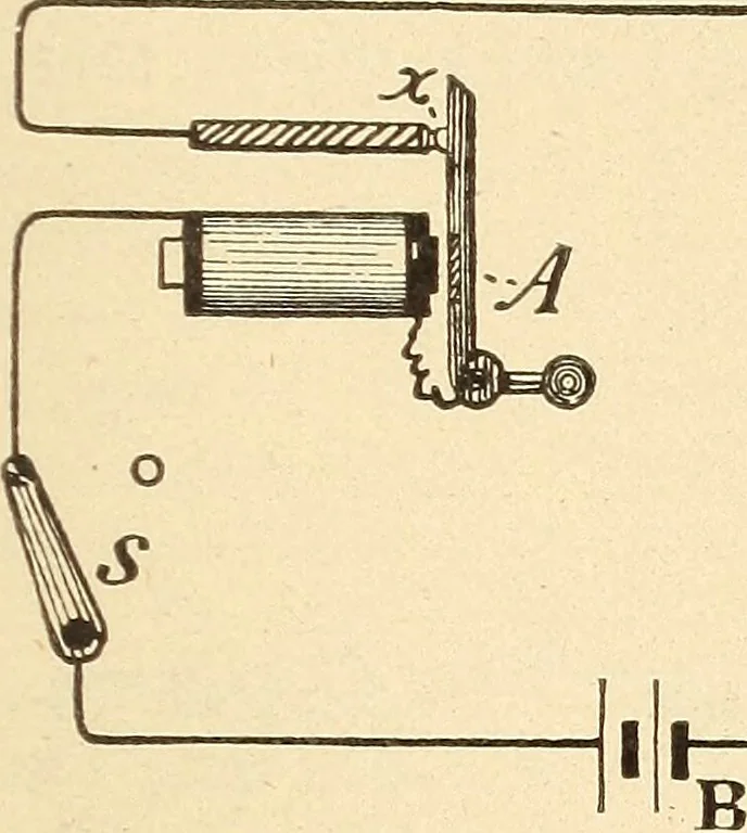 An illustration from American telegraphy and encyclopedia of the telegraph; systems, apparatus, operation, 1909, leaf 618