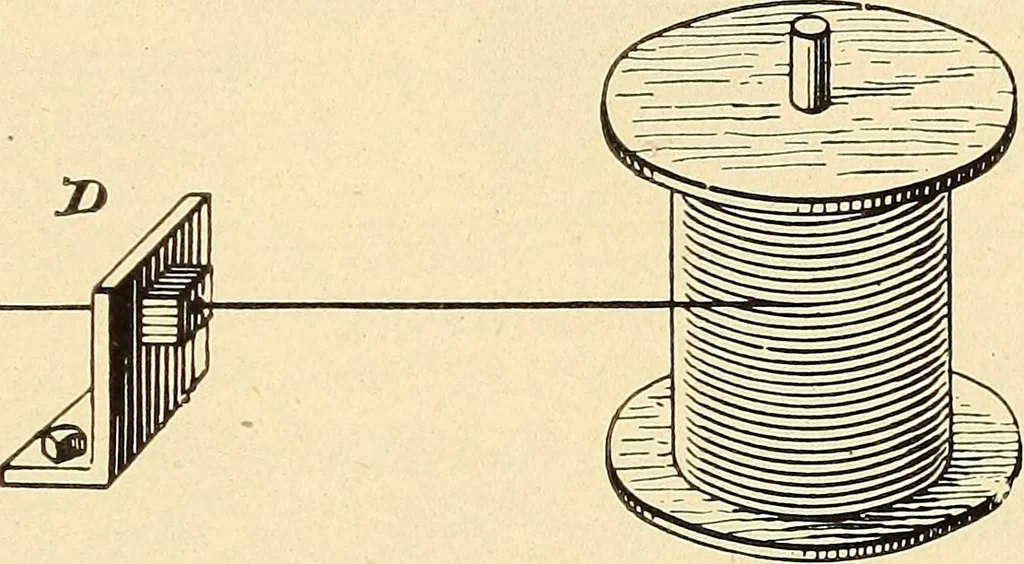 An illustration from American telegraphy and encyclopedia of the telegraph; systems, apparatus, operation, 1909, leaf 624
