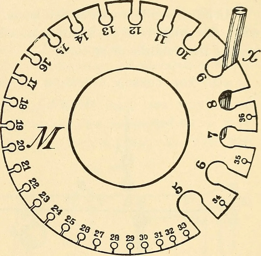 An illustration from American telegraphy and encyclopedia of the telegraph; systems, apparatus, operation, 1909, leaf 628
