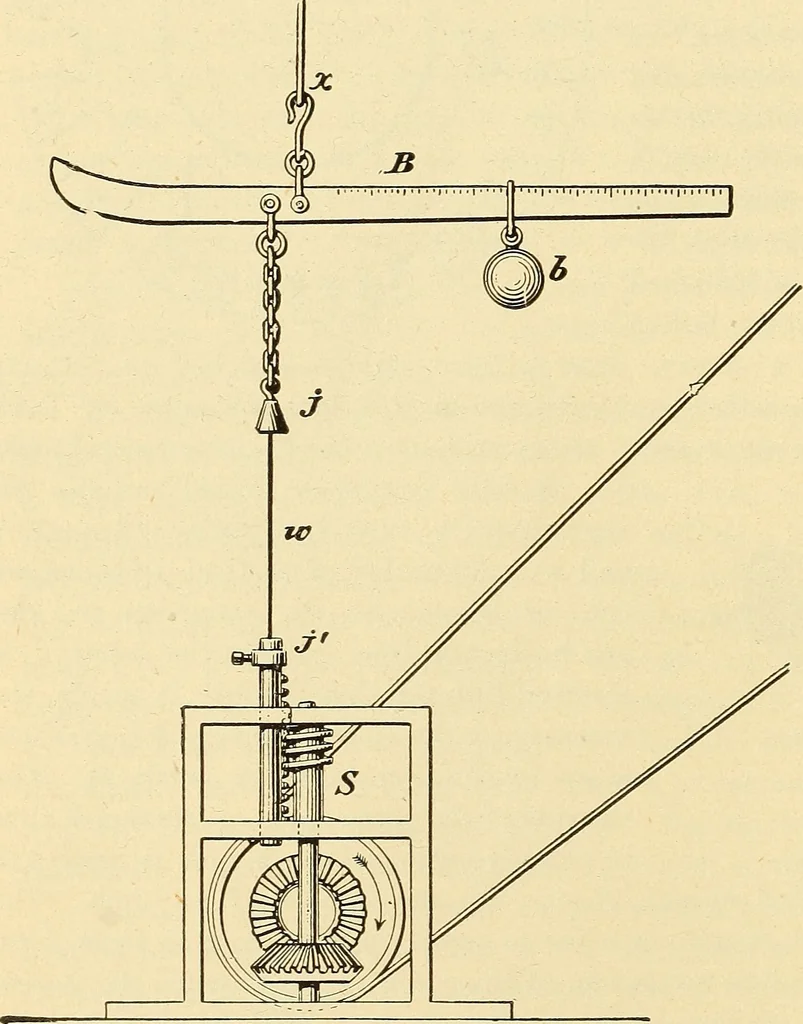 An illustration from American telegraphy and encyclopedia of the telegraph; systems, apparatus, operation, 1909, leaf 629