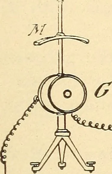 An illustration from American telegraphy and encyclopedia of the telegraph; systems, apparatus, operation, 1909, leaf 632