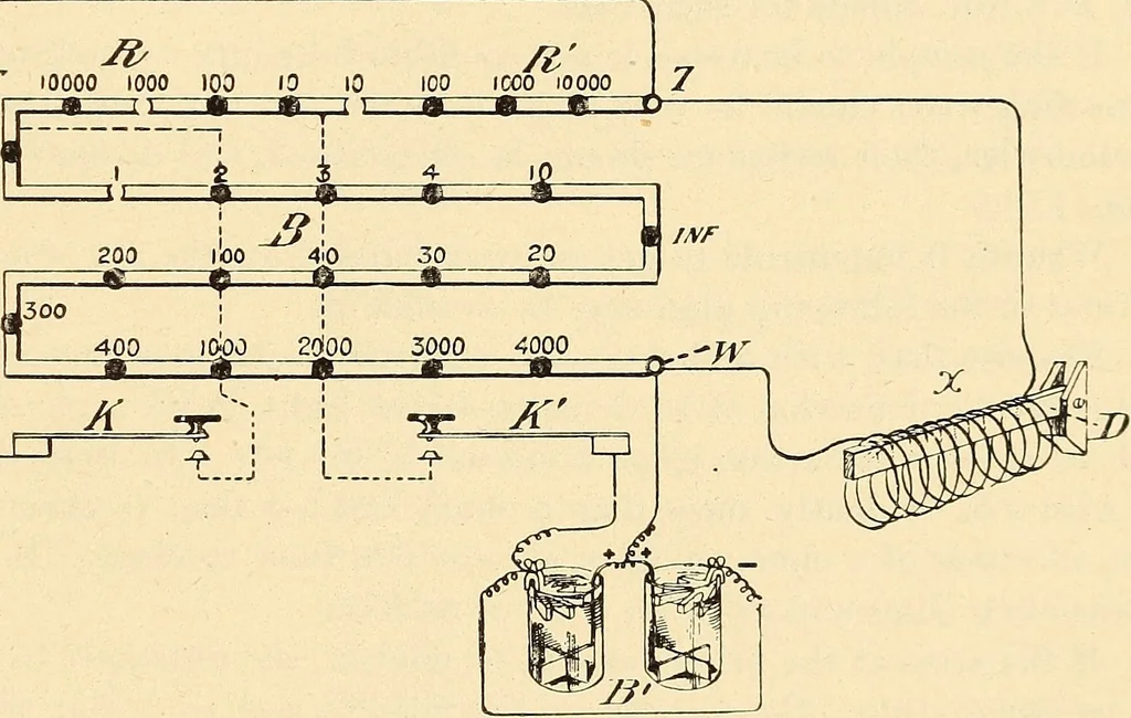 An illustration from American telegraphy and encyclopedia of the telegraph; systems, apparatus, operation, 1909, leaf 632