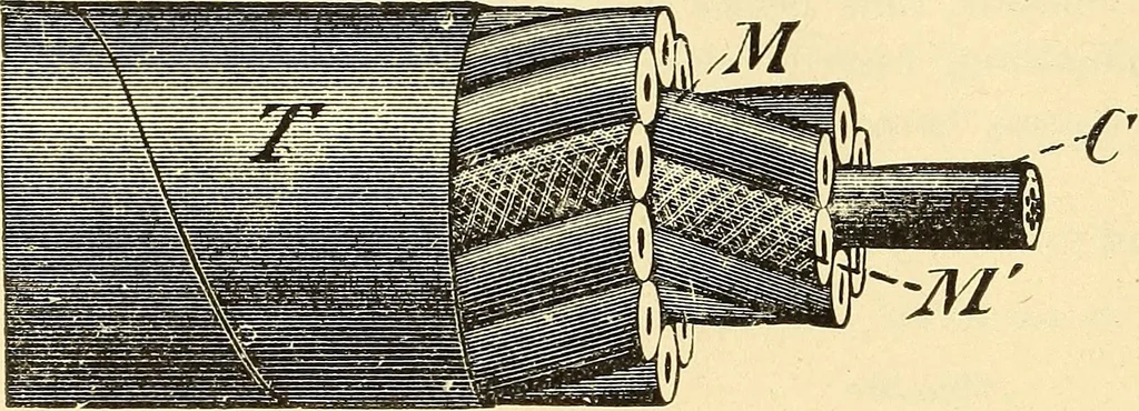 An illustration from American telegraphy and encyclopedia of the telegraph; systems, apparatus, operation, 1909, leaf 639