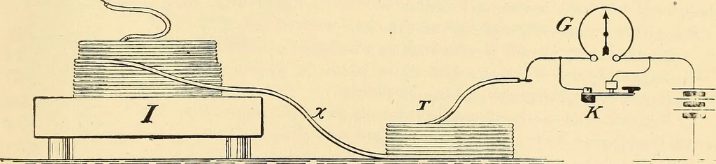 An illustration from American telegraphy and encyclopedia of the telegraph; systems, apparatus, operation, 1909, leaf 644