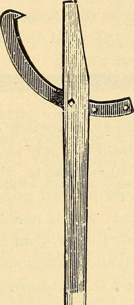 An illustration from American telegraphy and encyclopedia of the telegraph; systems, apparatus, operation, 1909, leaf 648