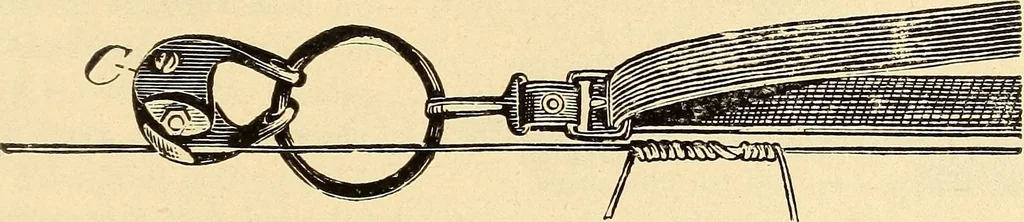 An illustration from American telegraphy and encyclopedia of the telegraph; systems, apparatus, operation, 1909, leaf 656