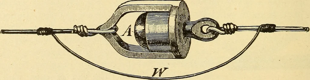 An illustration from American telegraphy and encyclopedia of the telegraph; systems, apparatus, operation, 1909, leaf 659
