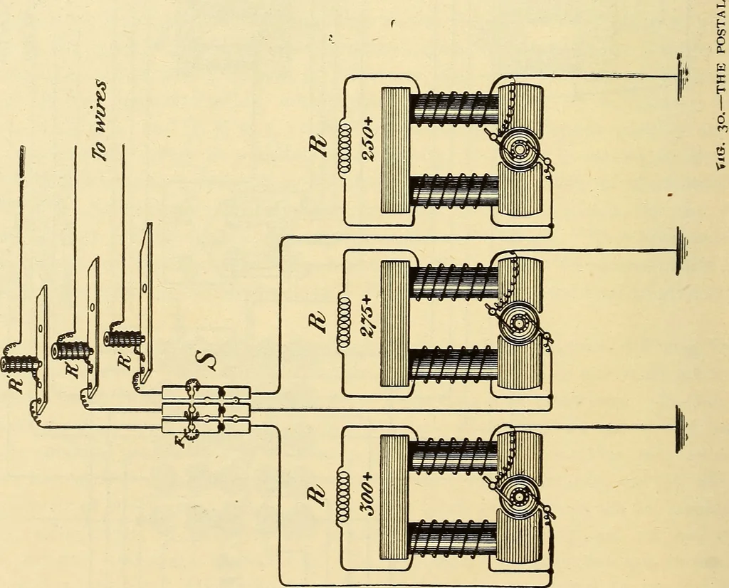 An illustration from American telegraphy and encyclopedia of the telegraph; systems, apparatus, operation, 1909, leaf 67