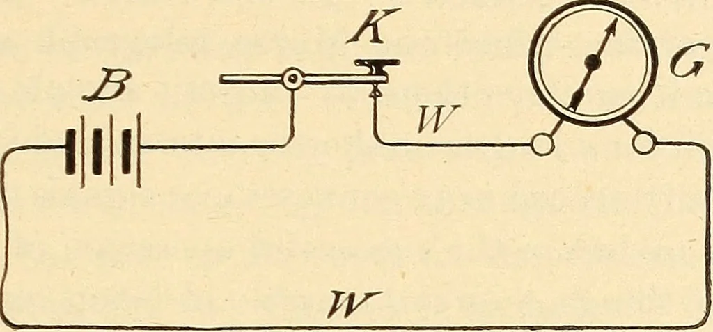 An illustration from American telegraphy and encyclopedia of the telegraph; systems, apparatus, operation, 1909, leaf 74