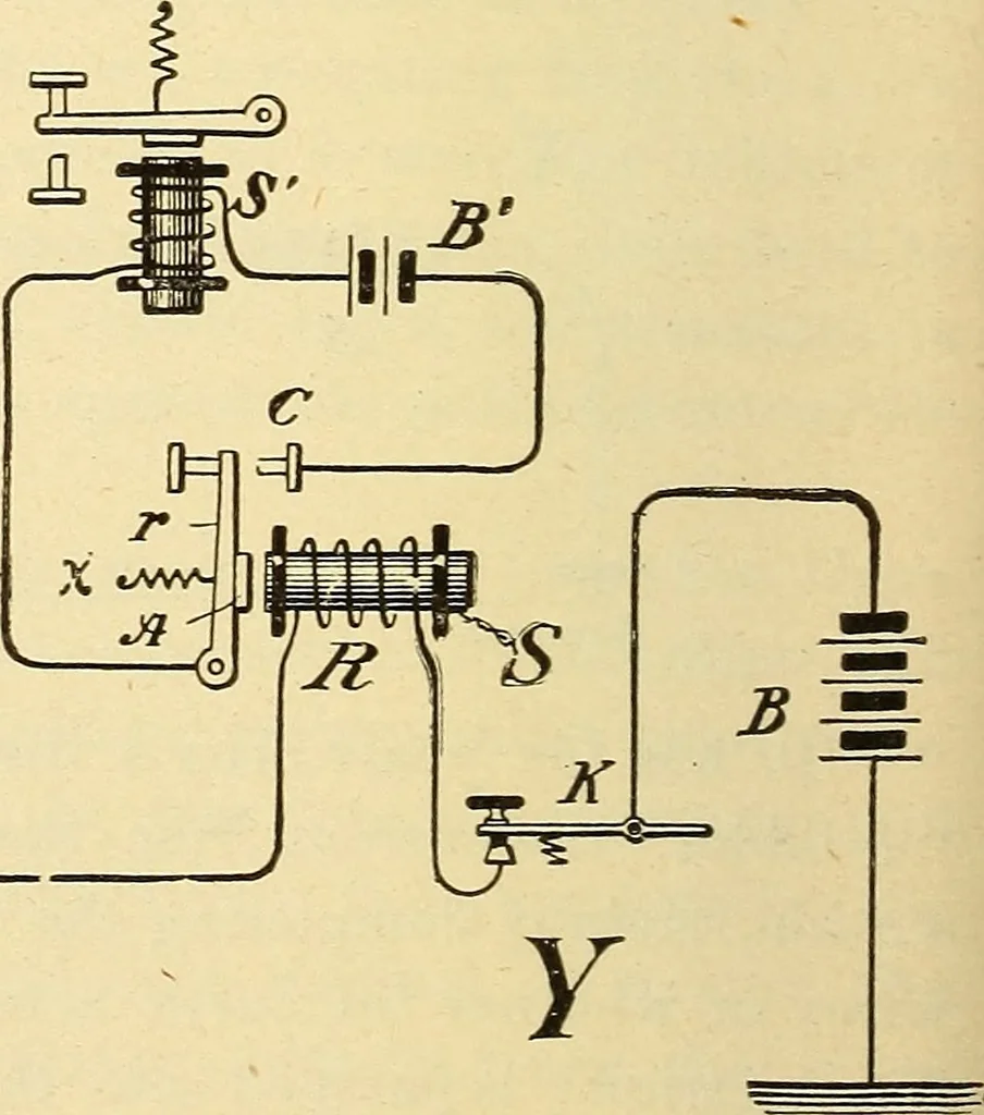 An illustration from American telegraphy and encyclopedia of the telegraph; systems, apparatus, operation, 1909, leaf 75