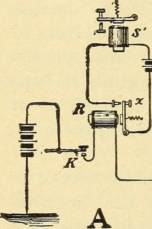 An illustration from American telegraphy and encyclopedia of the telegraph; systems, apparatus, operation, 1909, leaf 77