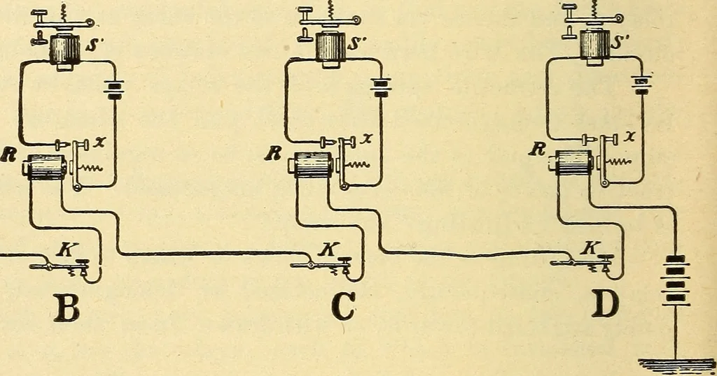 An illustration from American telegraphy and encyclopedia of the telegraph; systems, apparatus, operation, 1909, leaf 77