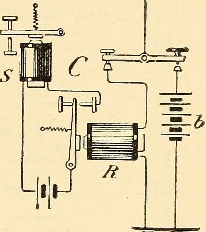 An illustration from American telegraphy and encyclopedia of the telegraph; systems, apparatus, operation, 1909, leaf 78