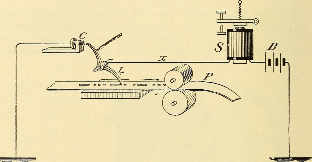 An illustration from American telegraphy and encyclopedia of the telegraph; systems, apparatus, operation, 1909, leaf 99