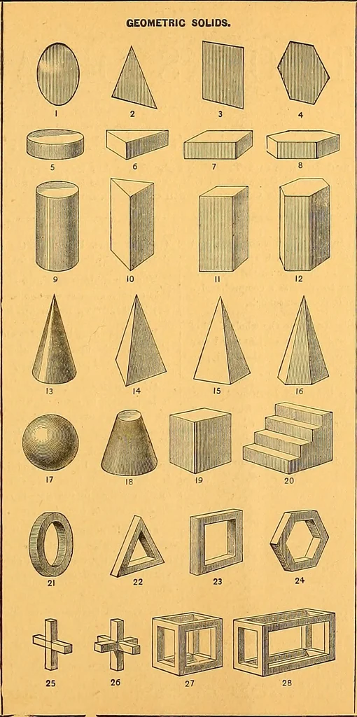 An illustration from American text books of art education : Geometrical drawing, 1873, leaf 100