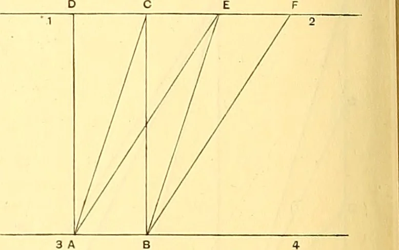 An illustration from American text books of art education : Geometrical drawing, 1873, leaf 101