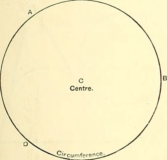 An illustration from American text books of art education : Geometrical drawing, 1873, leaf 18