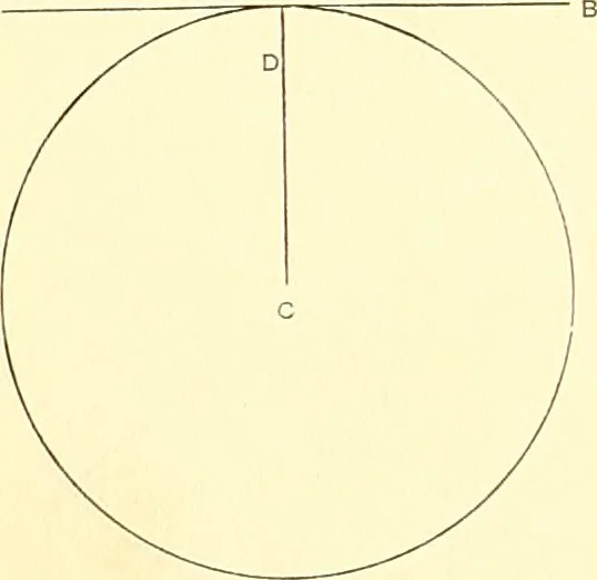 An illustration from American text books of art education : Geometrical drawing, 1873, leaf 19