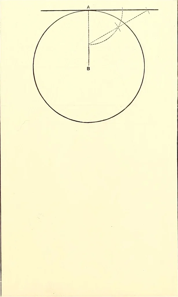 An illustration from American text books of art education : Geometrical drawing, 1873, leaf 40