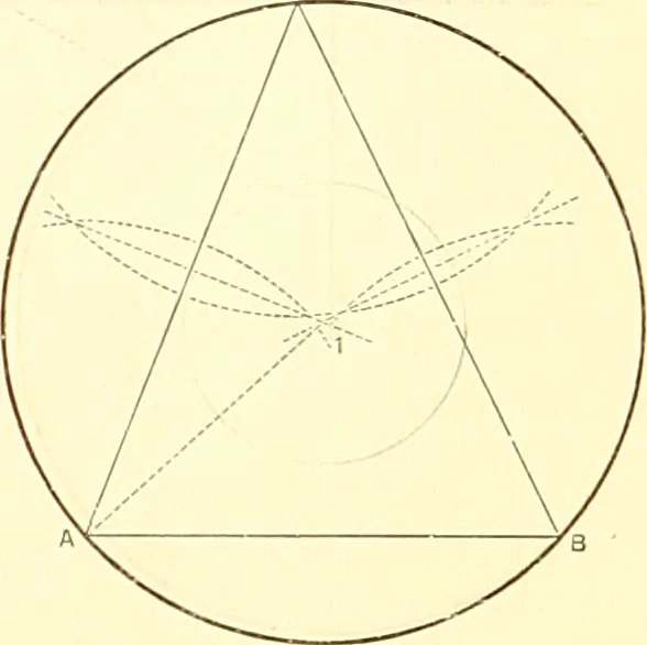 An illustration from American text books of art education : Geometrical drawing, 1873, leaf 41