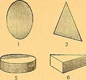 An illustration from American text books of art education : Geometrical drawing, 1873, leaf 52