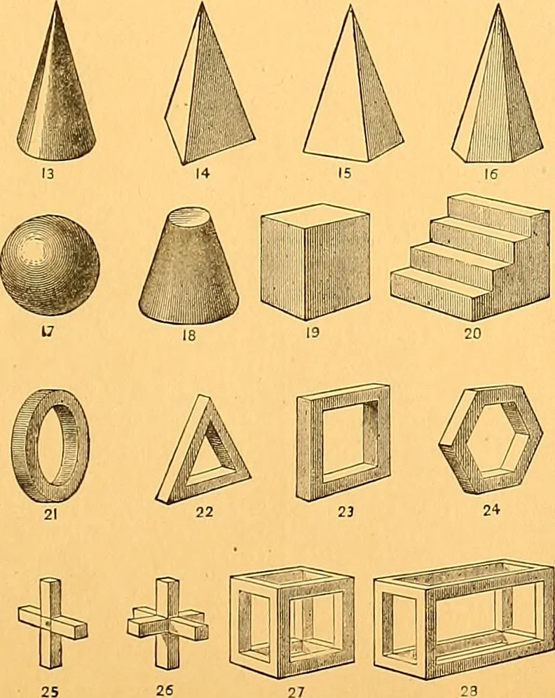 An illustration from American text books of art education : Geometrical drawing, 1873, leaf 52