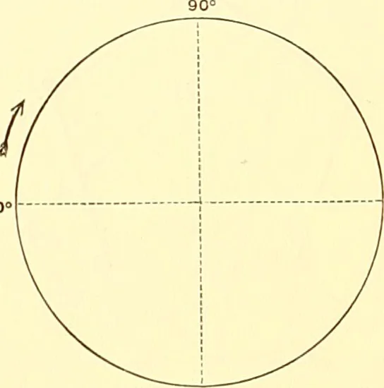 An illustration from American text books of art education : Geometrical drawing, 1873, leaf 67