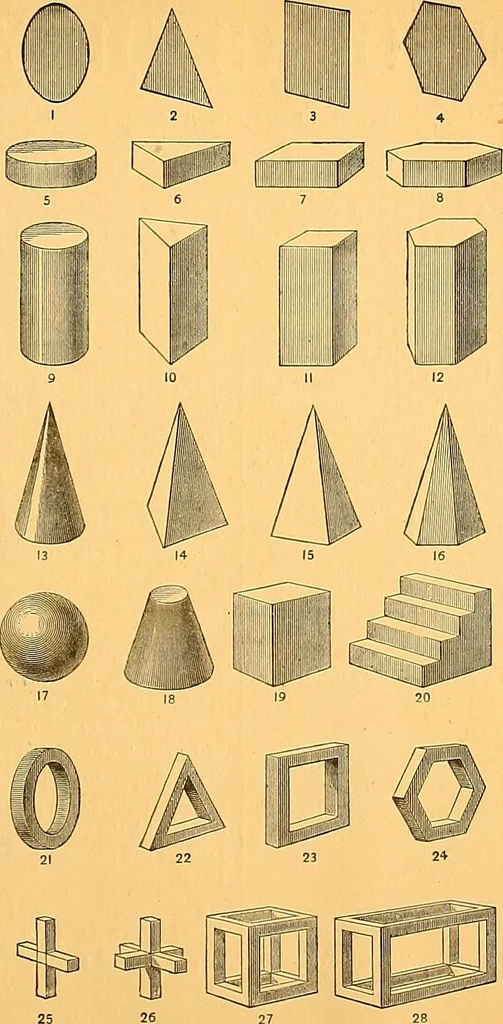 An illustration from American text books of art education : Geometrical drawing, 1873, leaf 76