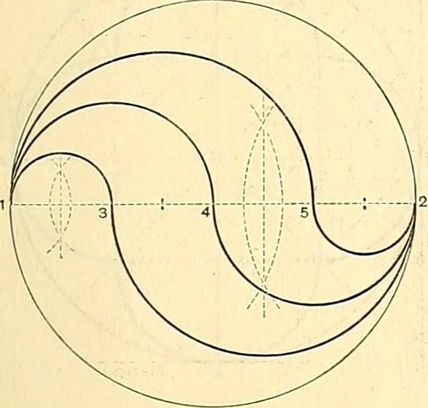 An illustration from American text books of art education : Geometrical drawing, 1873, leaf 80