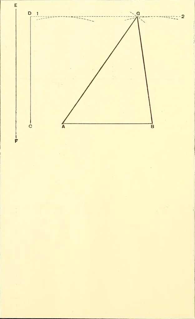 An illustration from American text books of art education : Geometrical drawing, 1873, leaf 95