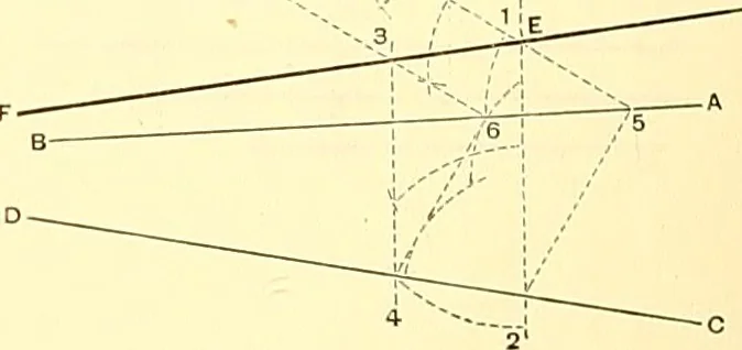 An illustration from American text books of art education : Geometrical drawing, 1873, leaf 95