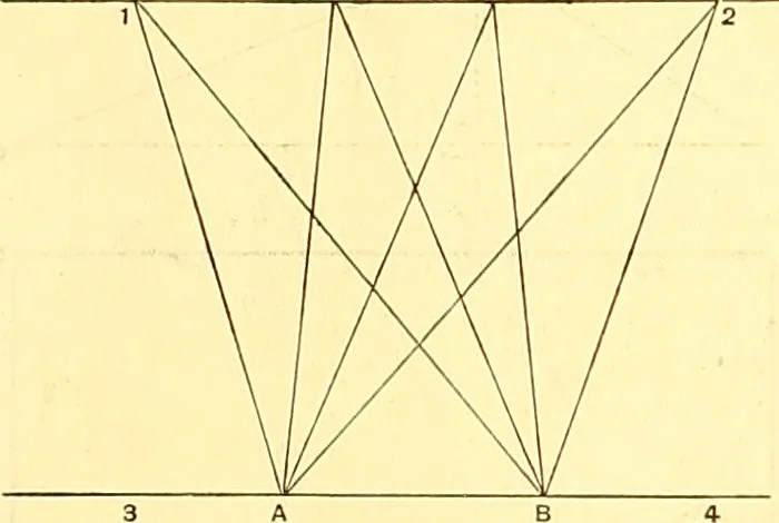 An illustration from American text books of art education : Geometrical drawing, 1873, leaf 99