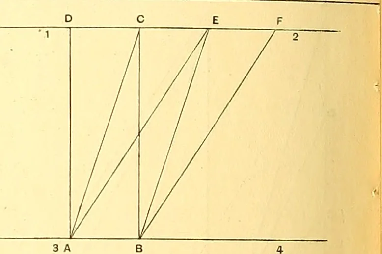 An illustration from American text books of art education : Geometrical drawing, 1873, leaf 99