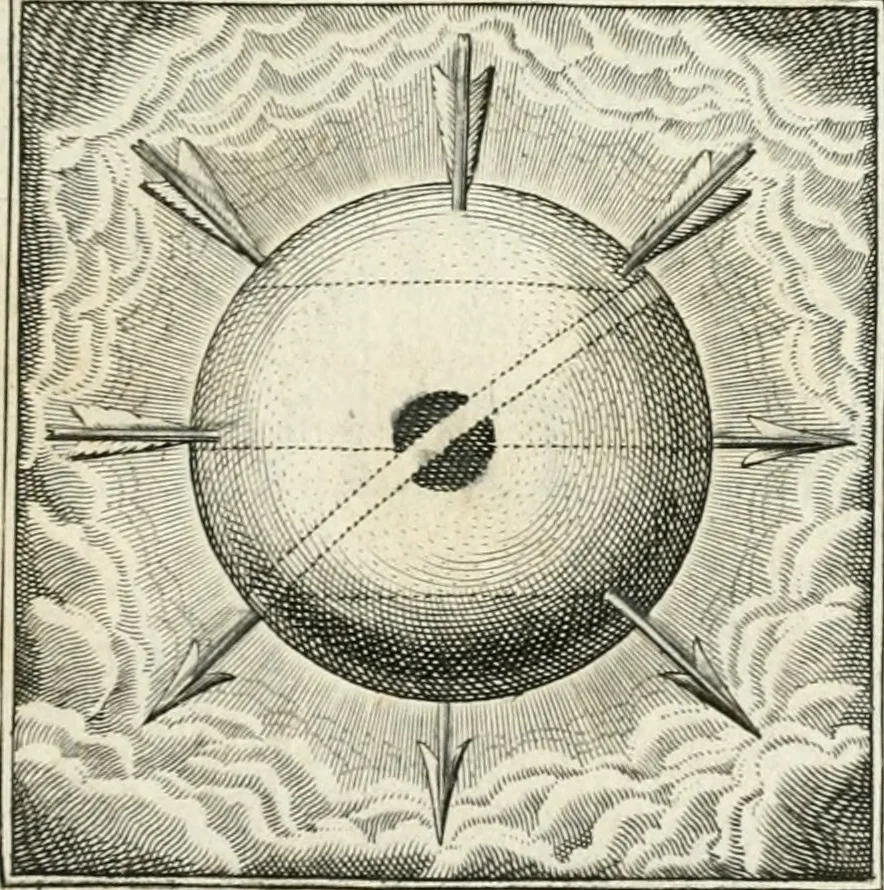 An illustration from Amoris divini emblemata, 1660, leaf 6