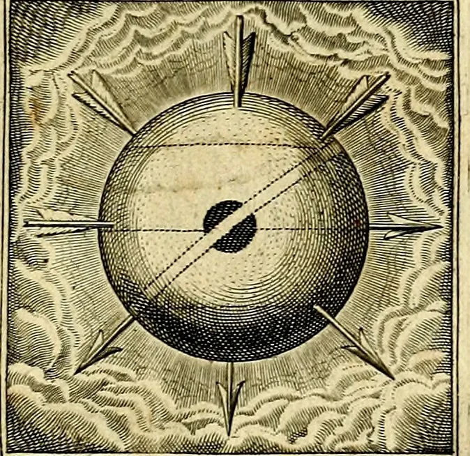 An illustration from Amoris divini emblemata, stvdio et aere Othonis Væni concinnata, 1660, leaf 6