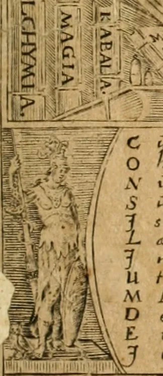 An illustration from Amphitheatrvm sapientiae aeternae : solius verae, christiano-kabalisticvm, divino-magicvm, nec non physico-chymicvm, tertrivnvm, catholicon, 1609, leaf 8