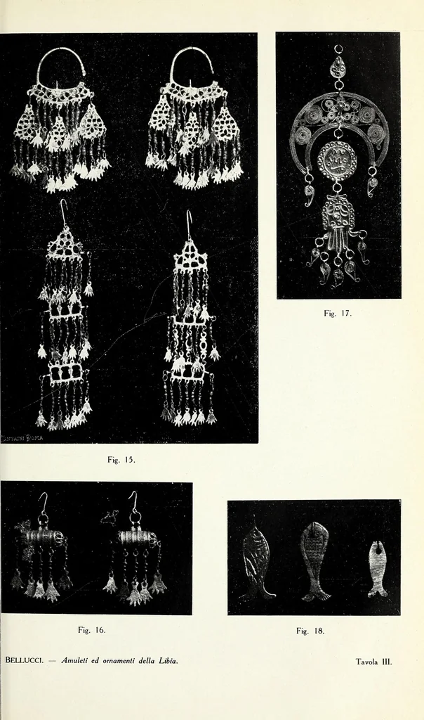 An illustration from Amuleti ed ornamenti con simboli magici della Libia : con otto tavole illustrative, 1915, leaf 45