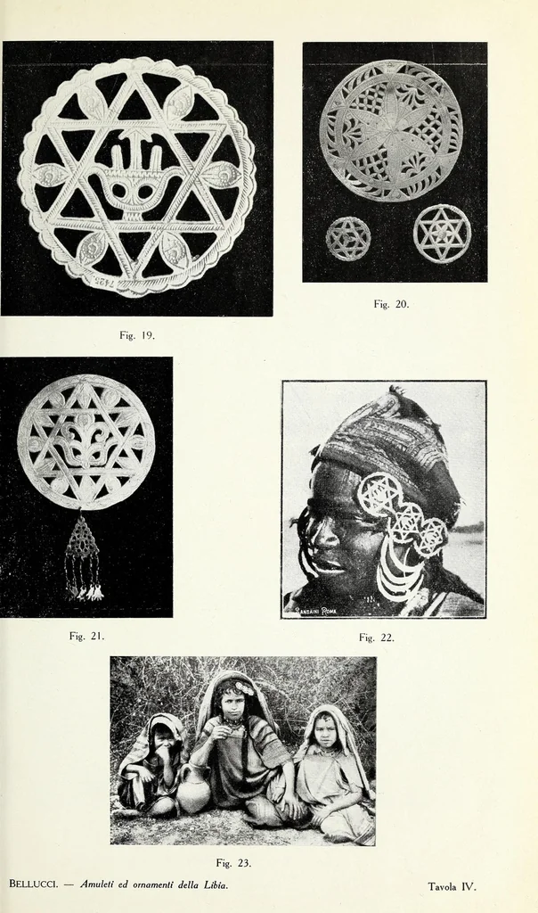 An illustration from Amuleti ed ornamenti con simboli magici della Libia : con otto tavole illustrative, 1915, leaf 47