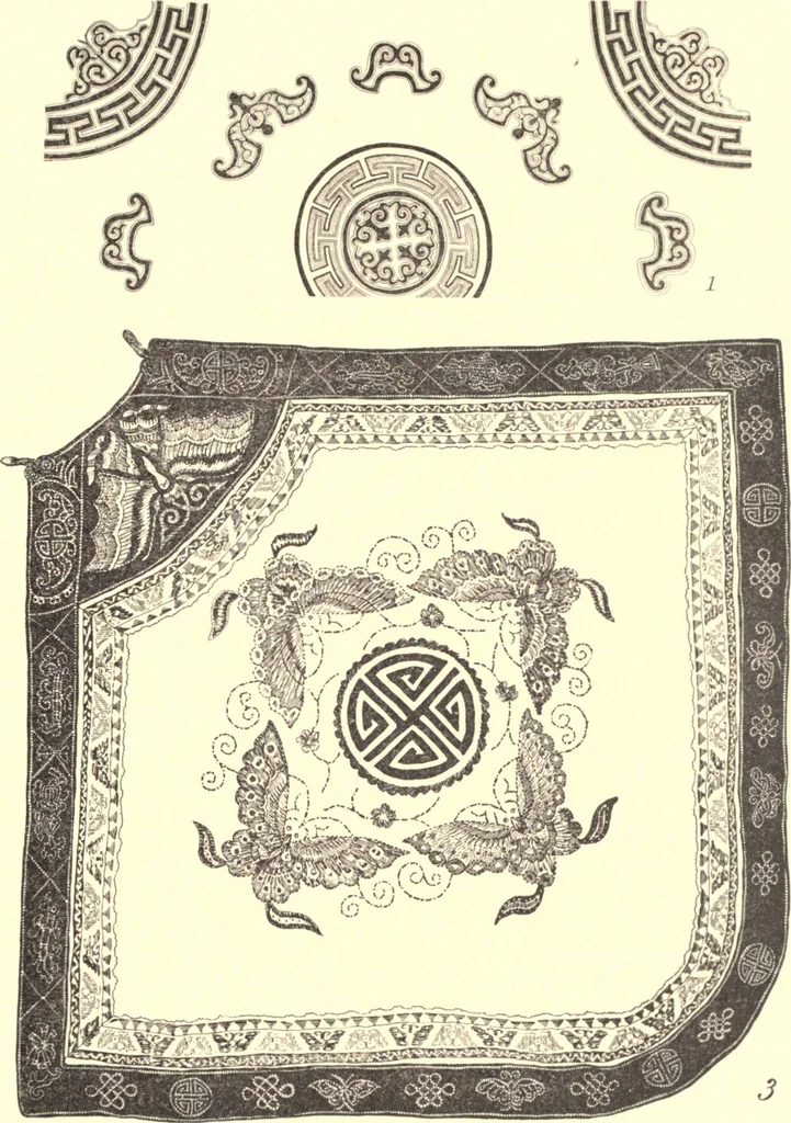 An illustration from The decorative art of the Amur tribes, 1902, leaf 12