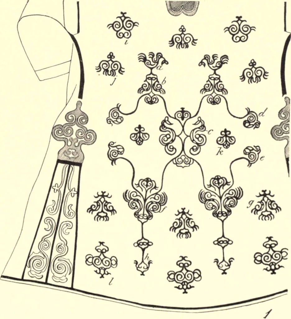 An illustration from The decorative art of the Amur tribes, 1902, leaf 128
