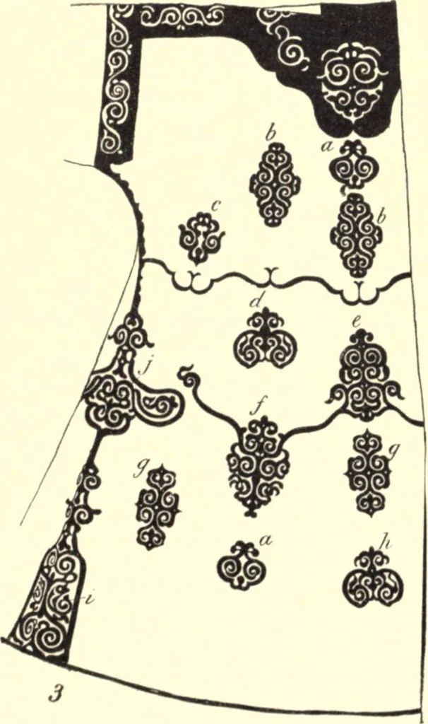 An illustration from The decorative art of the Amur tribes, 1902, leaf 136