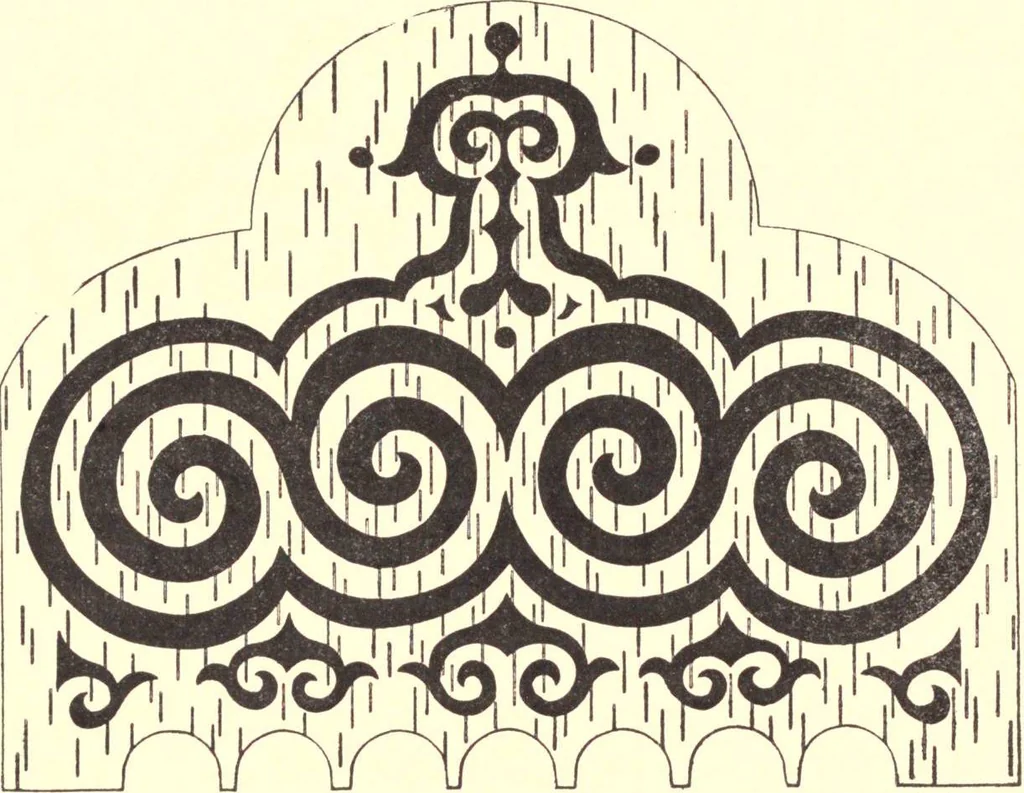 An illustration from The decorative art of the Amur tribes, 1902, leaf 33