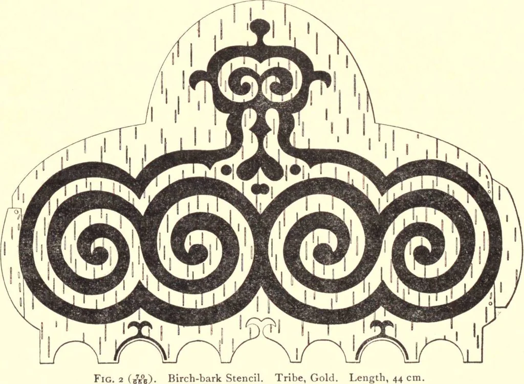 An illustration from The decorative art of the Amur tribes, 1902, leaf 33