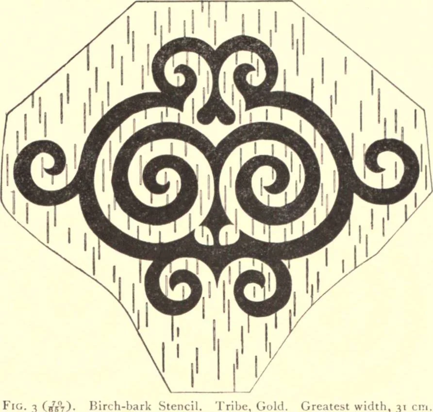 An illustration from The decorative art of the Amur tribes, 1902, leaf 34