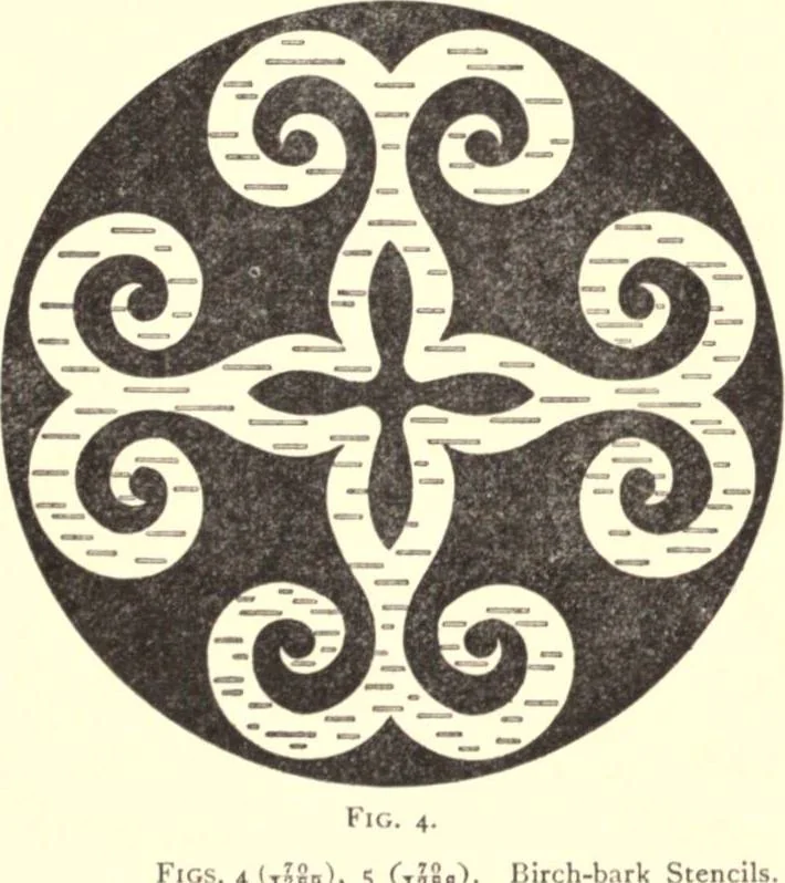 An illustration from The decorative art of the Amur tribes, 1902, leaf 34