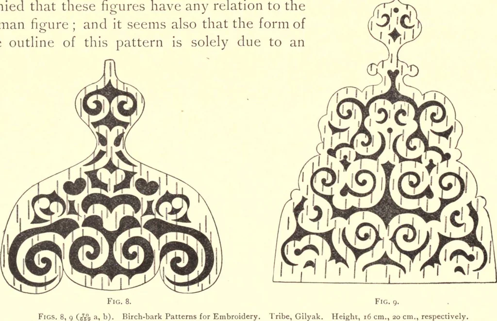 An illustration from The decorative art of the Amur tribes, 1902, leaf 35