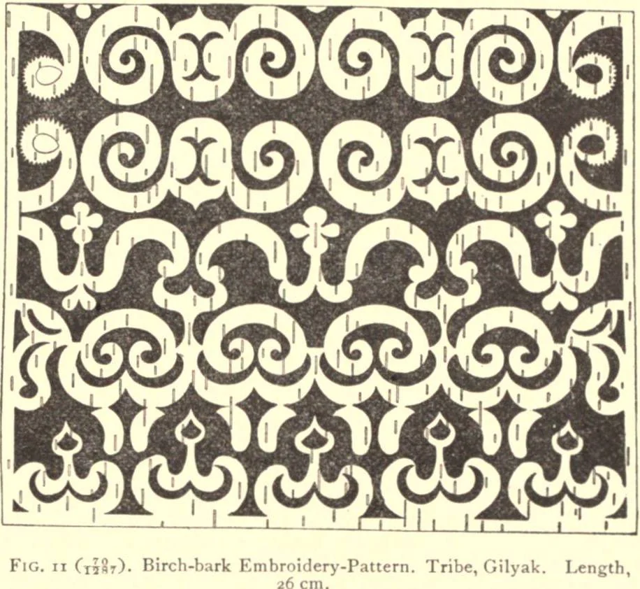 An illustration from The decorative art of the Amur tribes, 1902, leaf 36