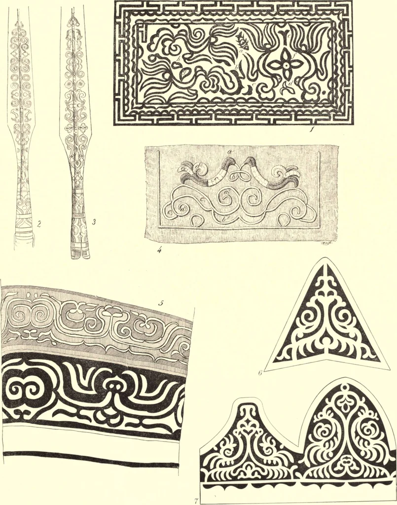 An illustration from The decorative art of the Amur tribes, 1902, leaf 42