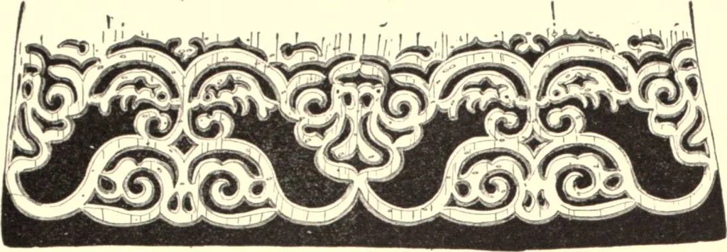 An illustration from The decorative art of the Amur tribes, 1902, leaf 58