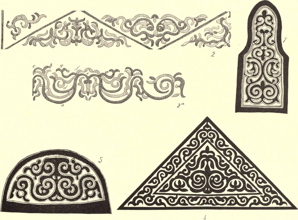 An illustration from The decorative art of the Amur tribes, 1902, leaf 58